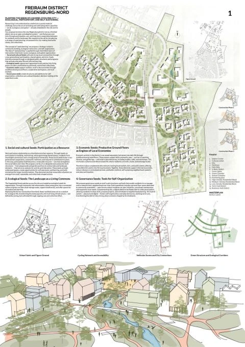 Presentation board 1 · complete submitted layout.