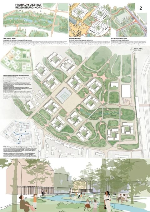 Presentation board 2 · complete submitted layout.